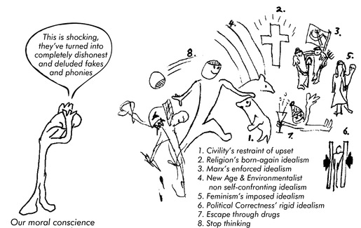 PSEUDO IDEALISTIC ADOLESCENTMAN – the massively deluded, ‘I’m good and this is the way to solve the world’s problems’, weak abandoner of the battle PSEUDO IDEALISTIC ADOLESCENTMAN – the massively deluded, ‘I’m good and this is the way to solve the world’s problems’, weak abandoner of the battle