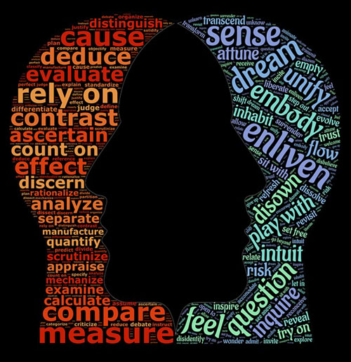 Head word art Word art in the shape of human head